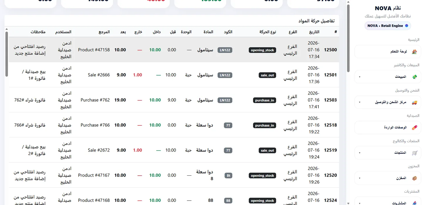 نوفا للصيدليات